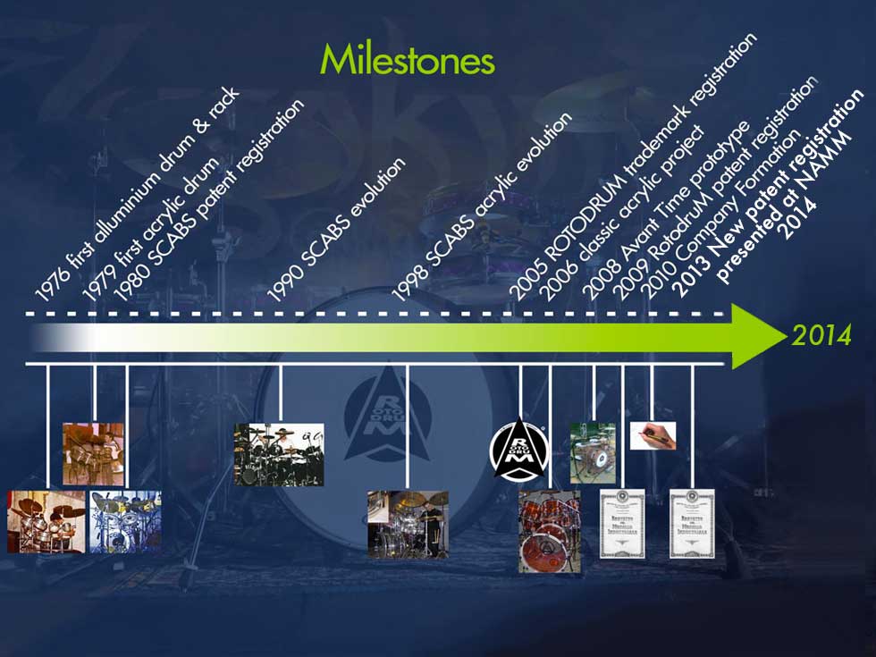 milestone.jpg