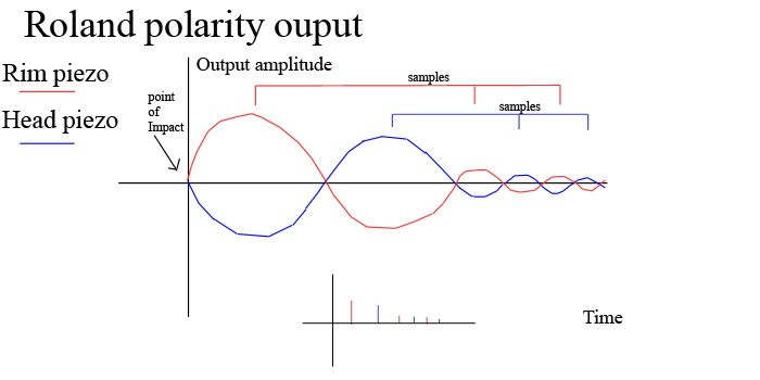 Roland_Output3.jpg