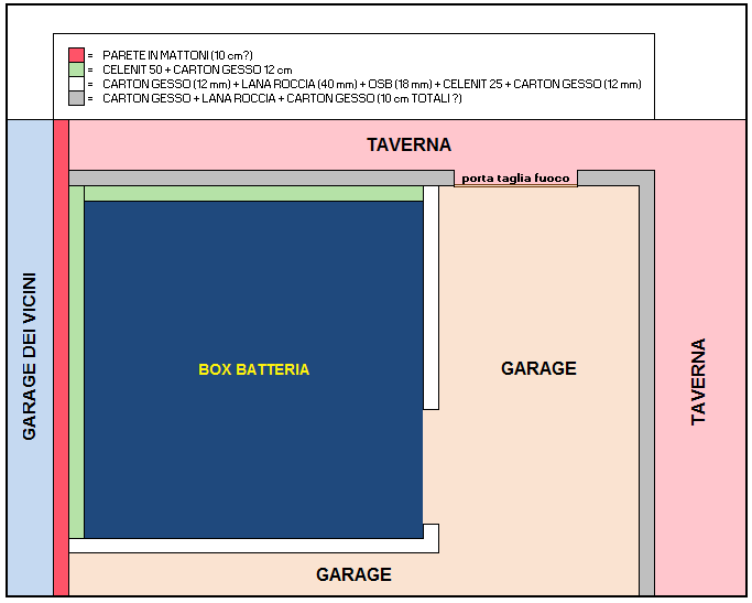 box-pianta.png