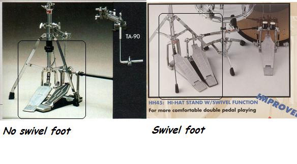 swivel foot.JPG