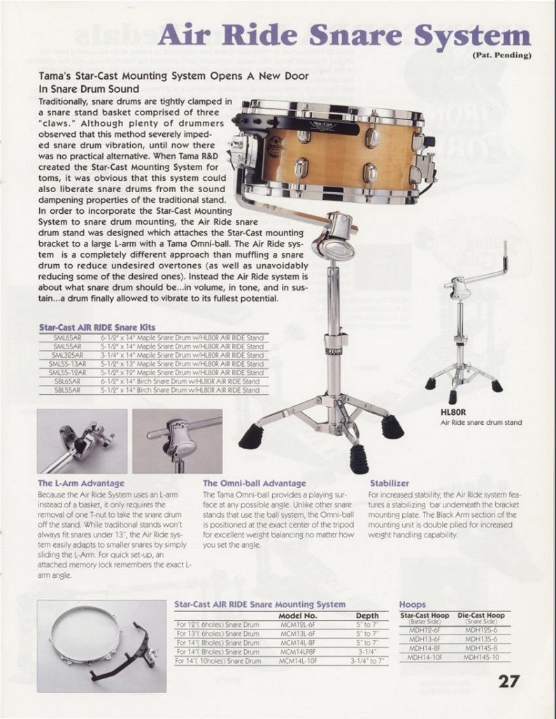 tama air ride pag 27 catalogo 1996.jpg