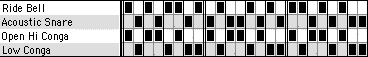 schema della parte